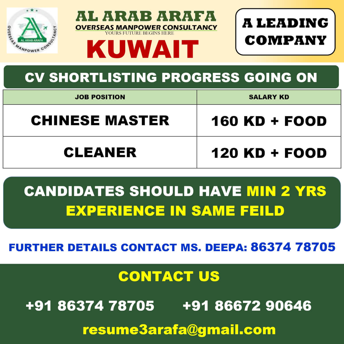 CV SHORTLISTING PROCESS IS GOING ON CV SHORTLISTING PROCESS IS GOING ON