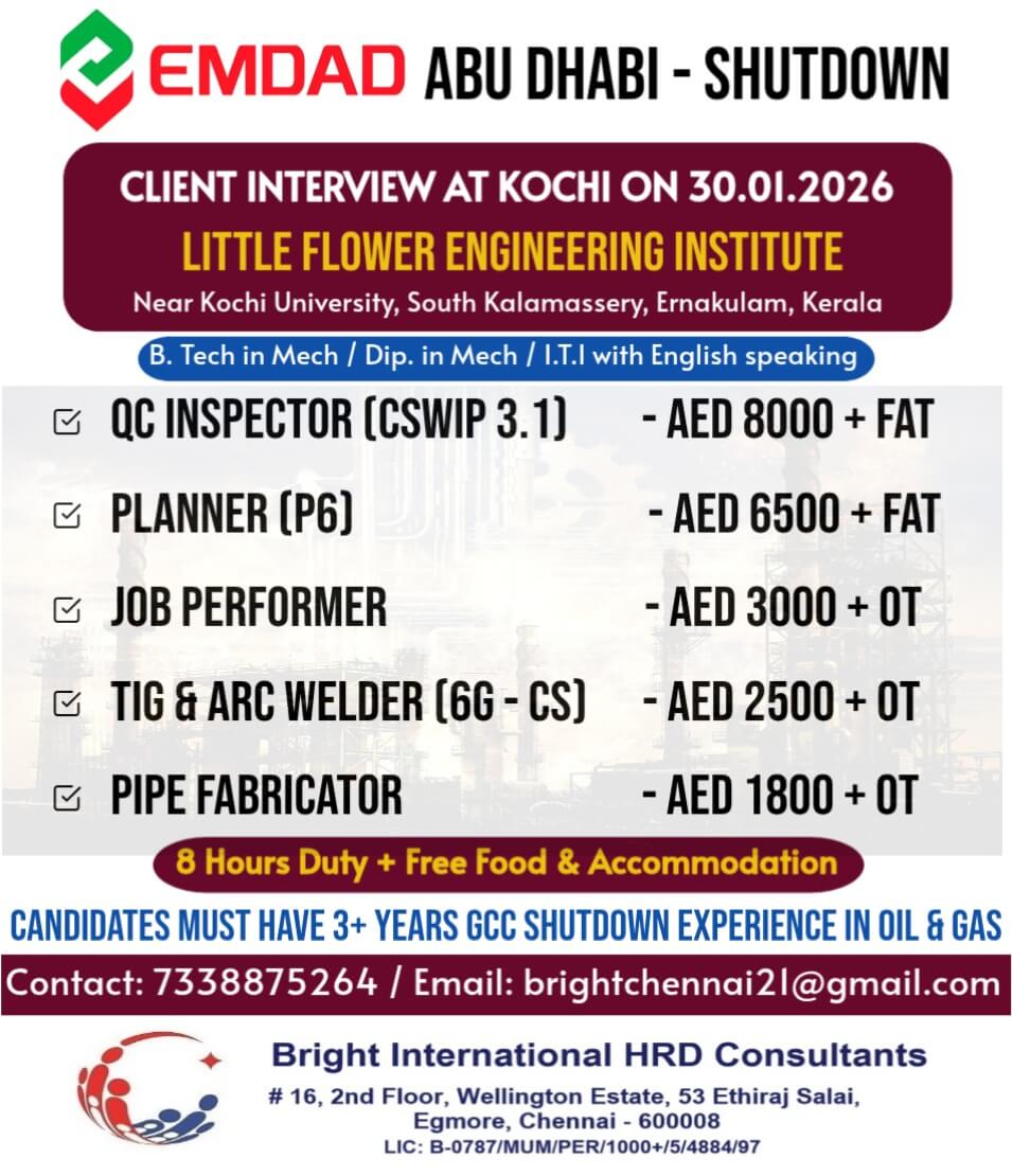 EMDAD ABUDHABI - SHUTDOWN EMDAD ABUDHABI - SHUTDOWN