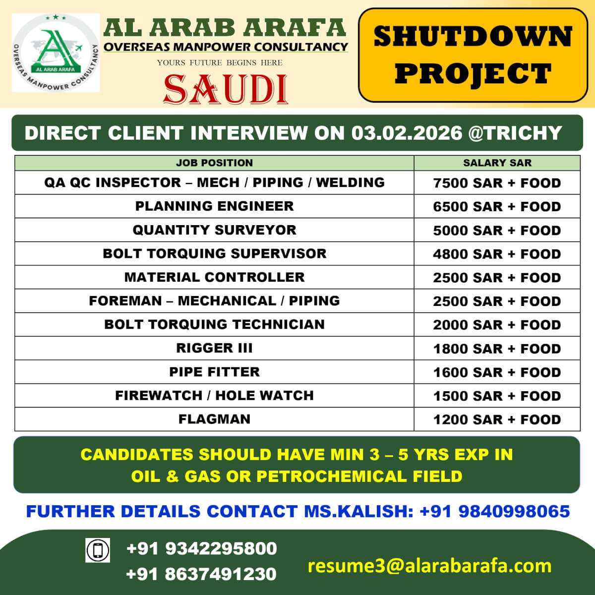 DIRECT CLIENT INTERVIEW ON 03.01.2026 @TRICHY