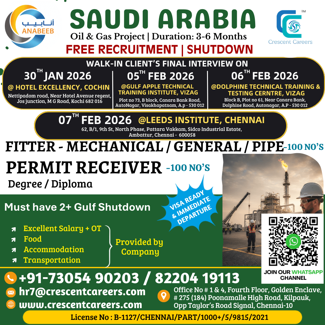 FITTER-GENERAL / MECHANICAL / PIPE / PERMIT RECEIVER FITTER-GENERAL / MECHANICAL / PIPE / PERMIT RECEIVER