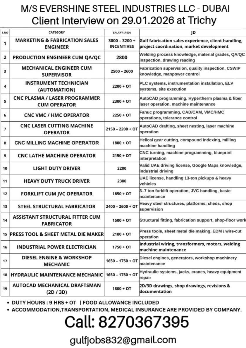 Client Interview on 29.01.2026
