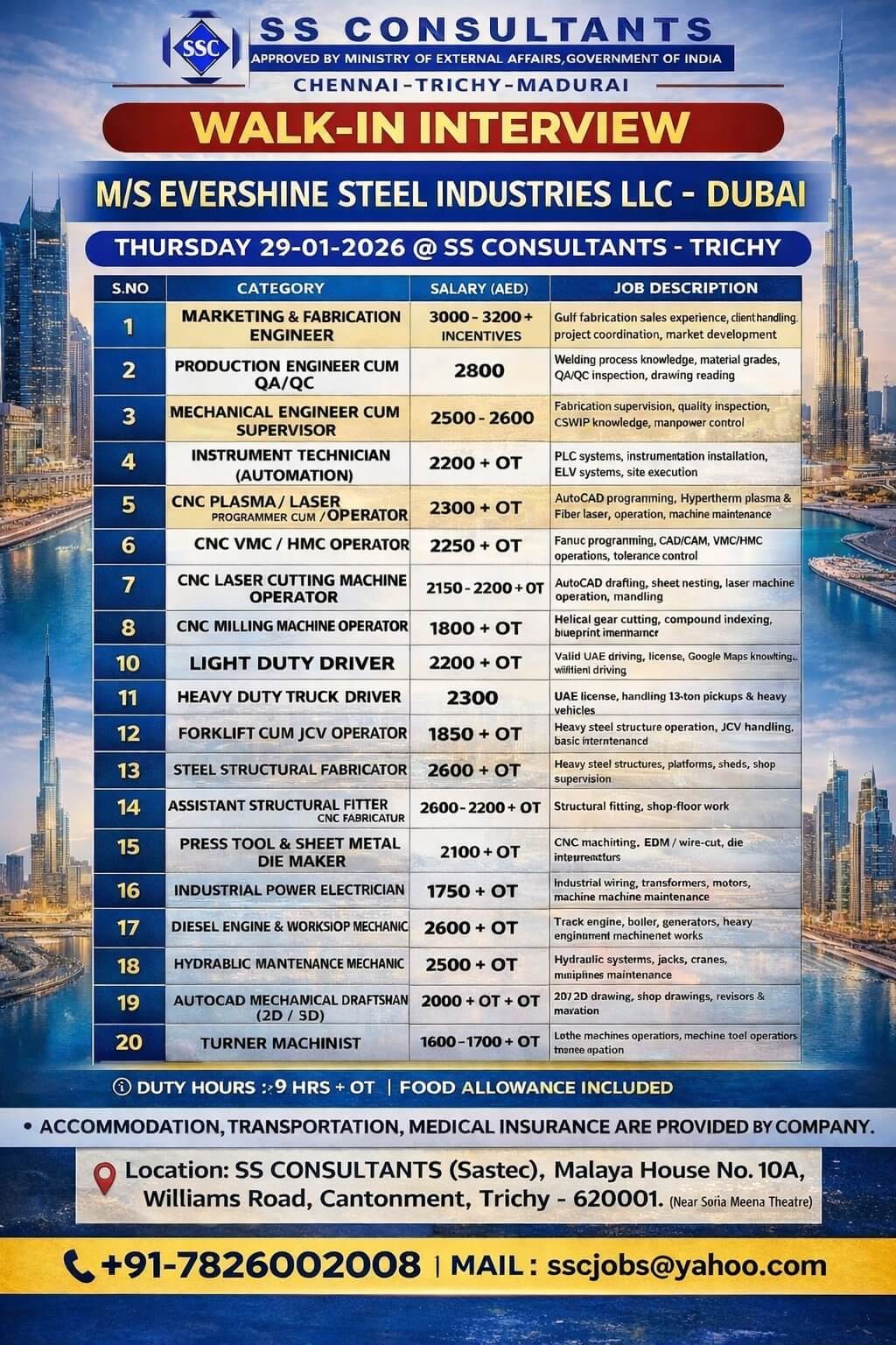 Dubai Steel Industry Jobs 2026 | Walk-In Interview for Engineers, CNC, Technicians & Drivers