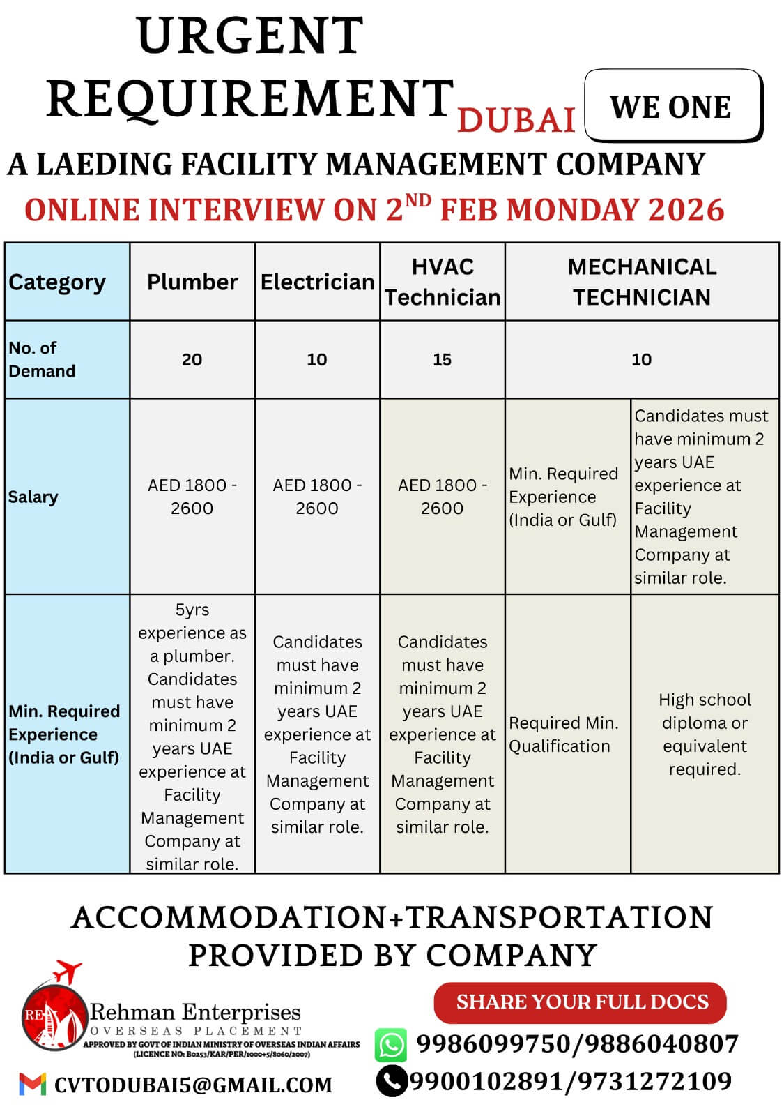 URGENT REQUIREMENT FOR A LEADING FACILITY MANAGEMENT COMPANY IN DUBAI URGENT REQUIREMENT FOR A LEADING FACILITY MANAGEMENT COMPANY IN DUBAI