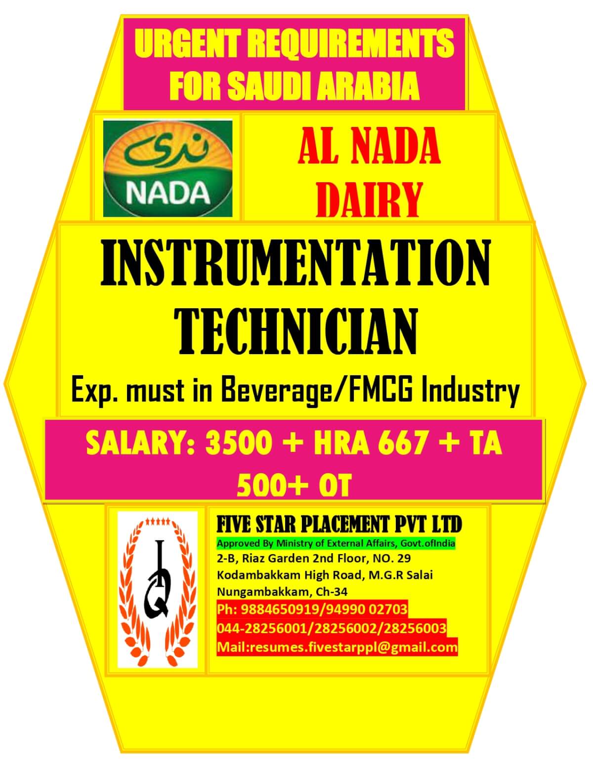 URGENT REQUIREMENT FOR SAUDI ARABIA URGENT REQUIREMENT FOR SAUDI ARABIA