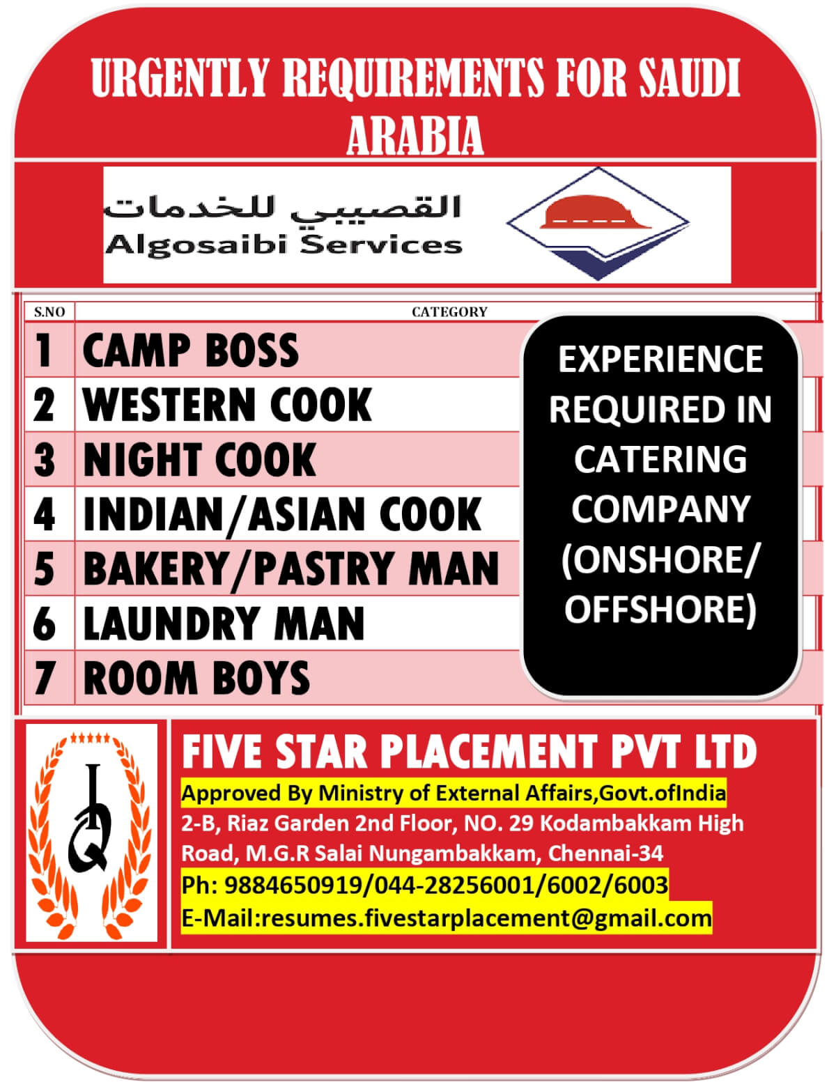 URGENT REQUIREMENT FOR SAUDI ARABIA URGENT REQUIREMENT FOR SAUDI ARABIA