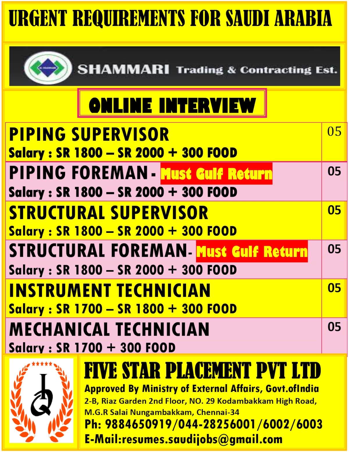 URGENT REQUIREMENT FOR SAUDI ARABIA URGENT REQUIREMENT FOR SAUDI ARABIA