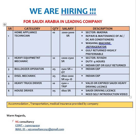 WE ARE HIRING FOR SAUDI ARABIA WE ARE HIRING FOR SAUDI ARABIA