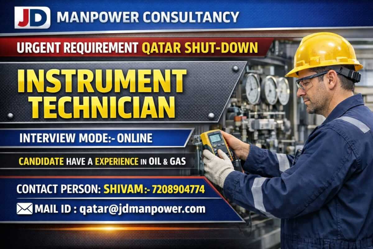 URGENTS REQURIEMENTS  QATAR SHUT - DOWN