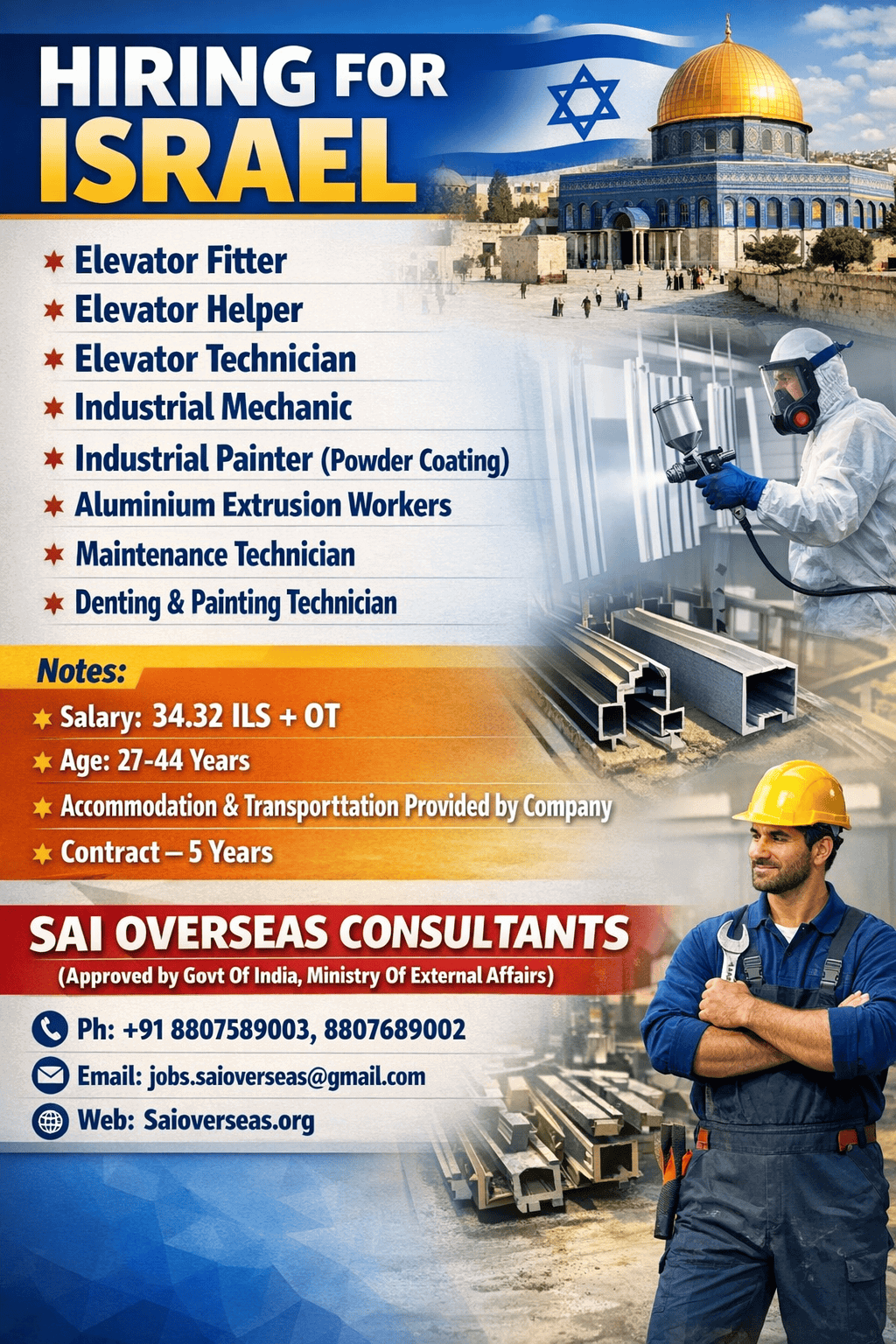 HIRING FOR ISRAEL HIRING FOR ISRAEL