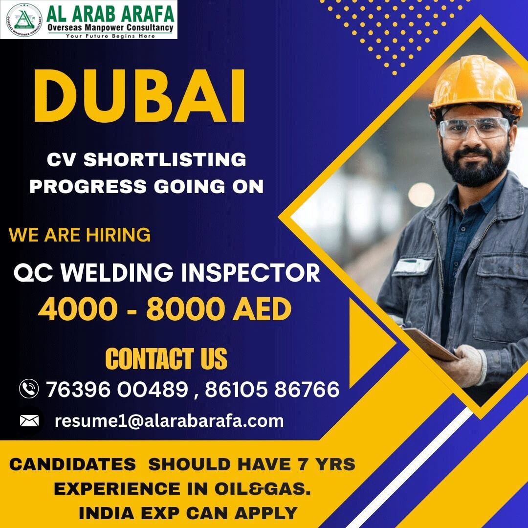 CV SHORTLISTING PROGRESS GOING ON CV SHORTLISTING PROGRESS GOING ON