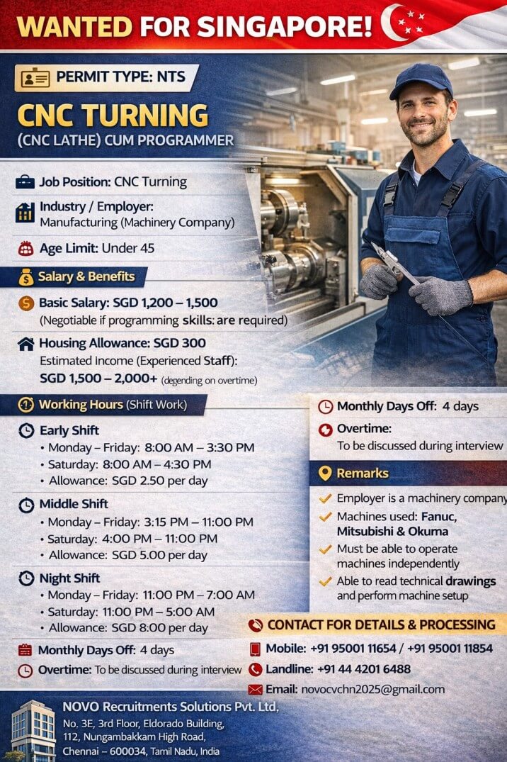 CNC Turning / Lathe Operator cum Mastercam Programmer