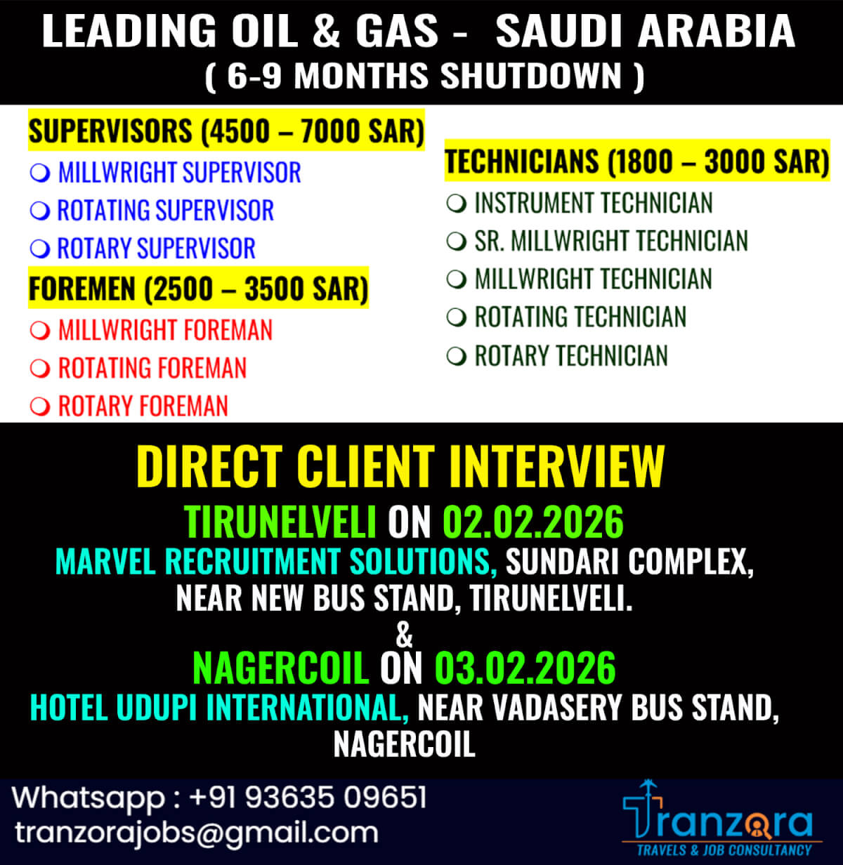 SAUDI - OIL AND GAS SHUTDOWN