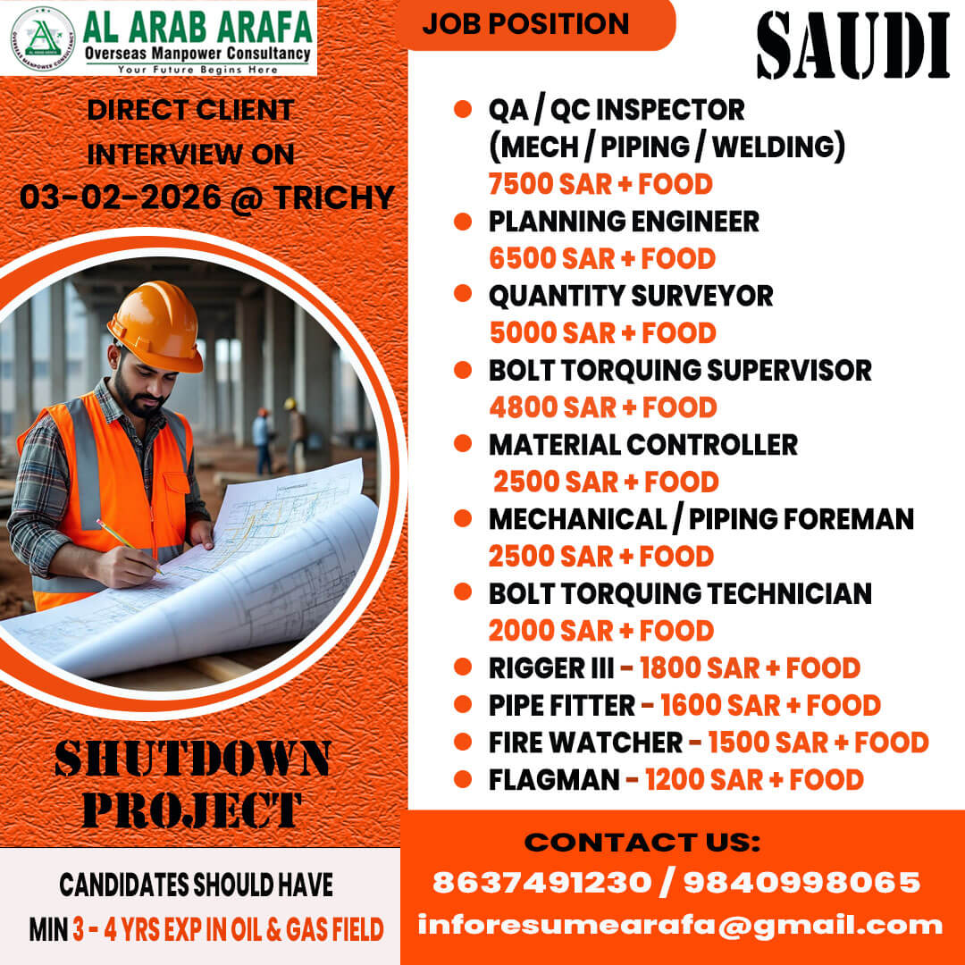 DIRECT CLIENT INTERVIEW ON 03.01.2026 @ TRICHY DIRECT CLIENT INTERVIEW ON 03.01.2026 @ TRICHY