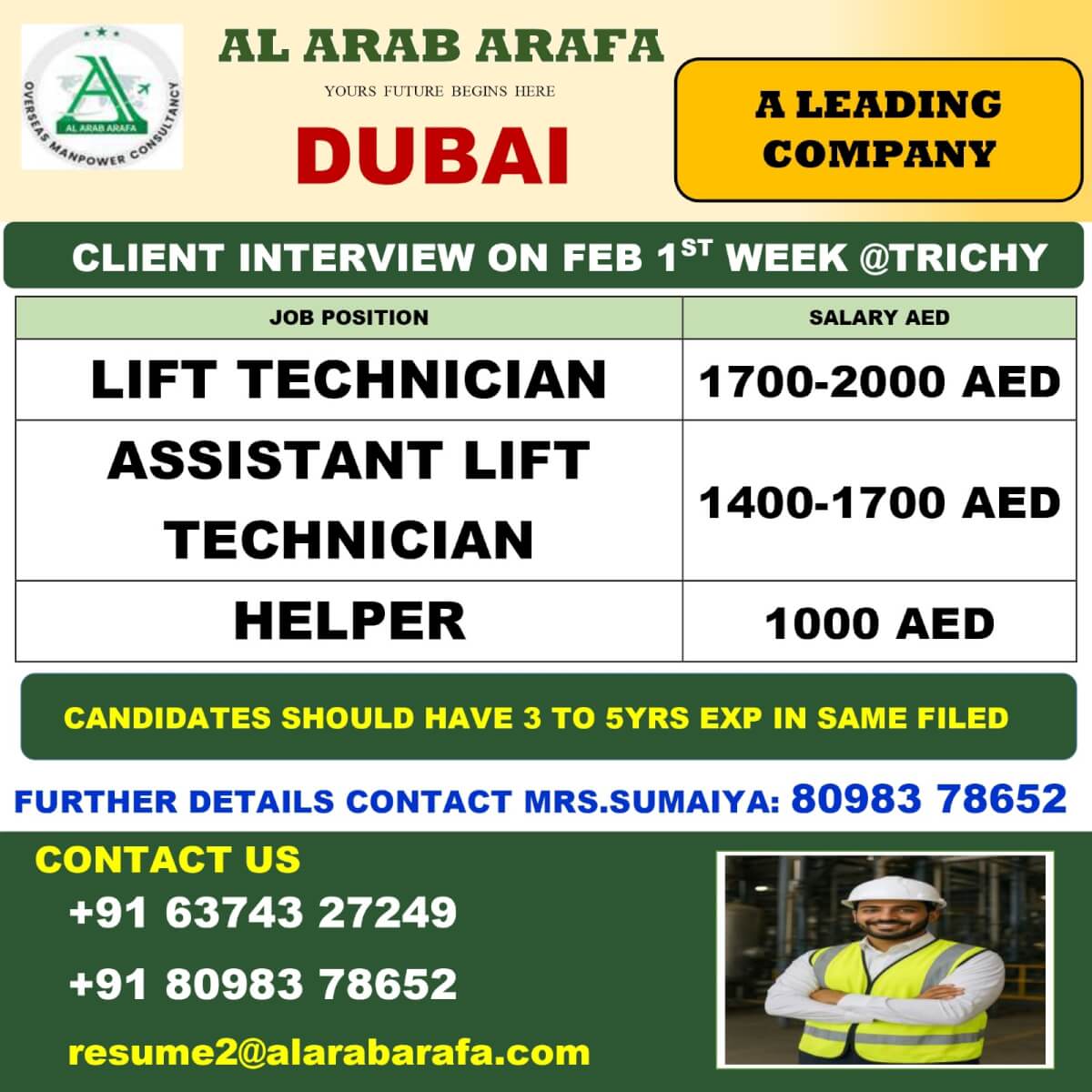 CLIENT INTERVIEW ON 07.02.2026@TRICHY CLIENT INTERVIEW ON 07.02.2026@TRICHY