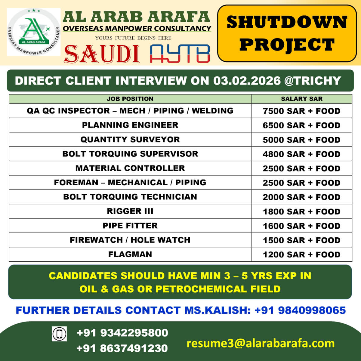 DIRECT CLIENT INTERVIEW ON 03.02.2026 @TRICHY DIRECT CLIENT INTERVIEW ON 03.02.2026 @TRICHY