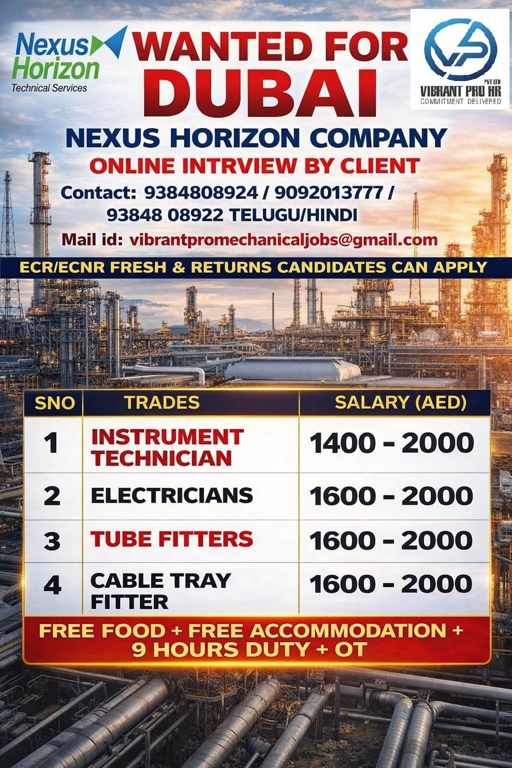 ONLINE INETRVIEW BY CLIENT ONLINE INETRVIEW BY CLIENT