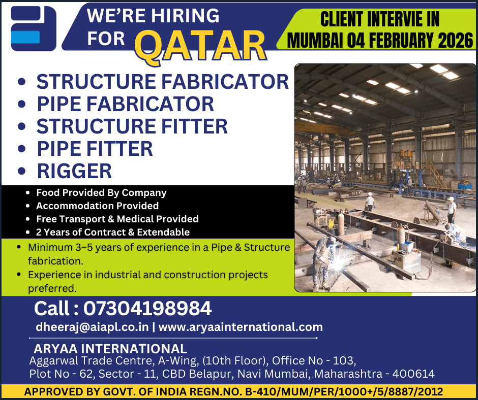 We’re Hiring for Qatar | Client Interview in Mumbai – 04 February 2026 ??