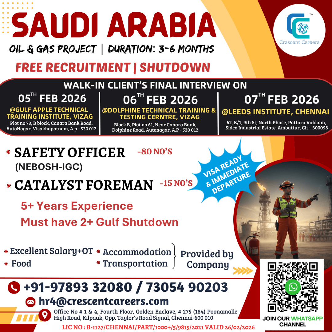 DIRECT CLIENT'S FINAL INTERVIEW ON 05 & 06th @VIZAG, 07th @CHENNAI