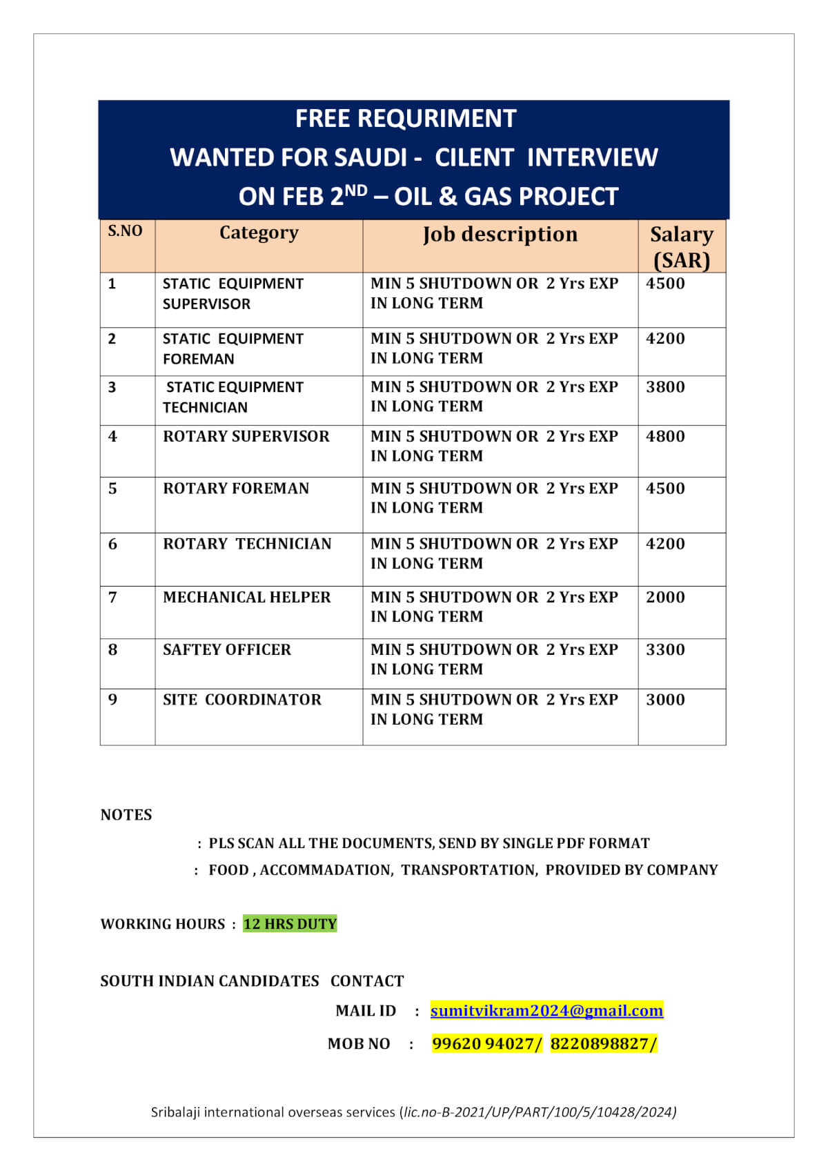 WANTED FOR SAUDI - WALK -IN- INTERVIEW (OIL & GAS PROJECT) WANTED FOR SAUDI - WALK -IN- INTERVIEW (OIL & GAS PROJECT)