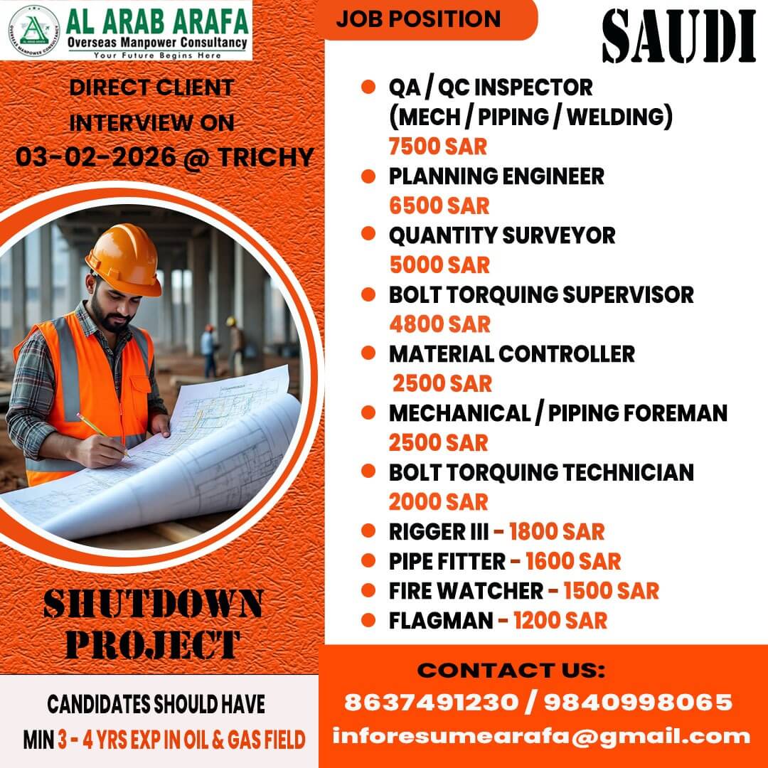 DIRECT CLIENT INTERVIEW ON 03.02.2026 @ TRICHY