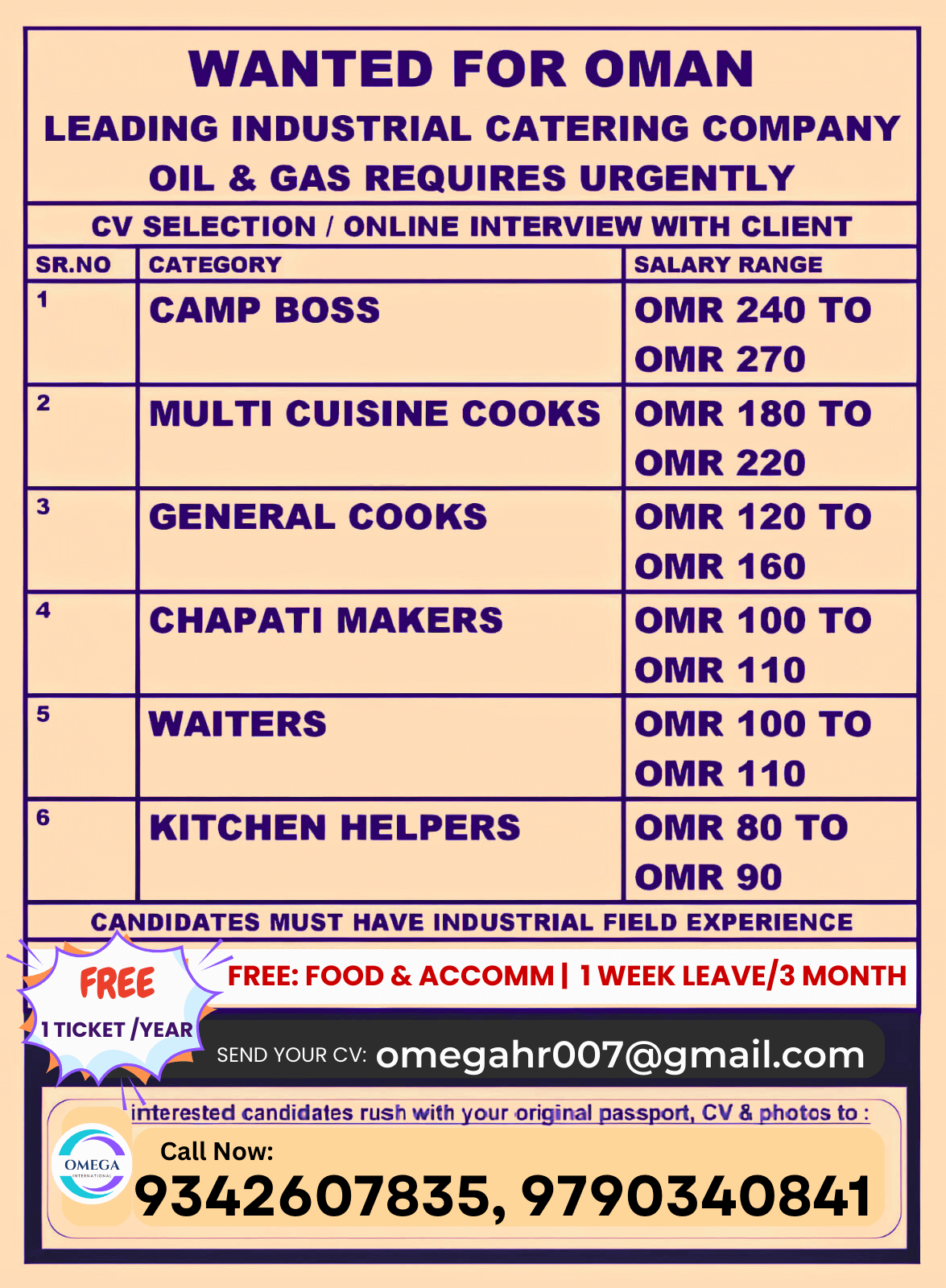 REQUIREMENTS FOR OIL AND GAS COMPANY REQUIREMENTS FOR OIL AND GAS COMPANY