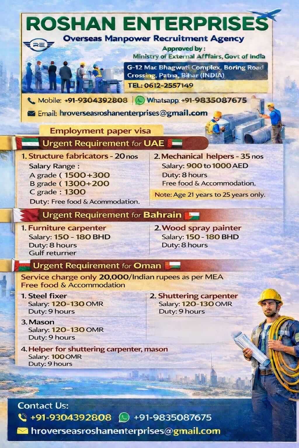 Urgent Requirement for Gulf countries