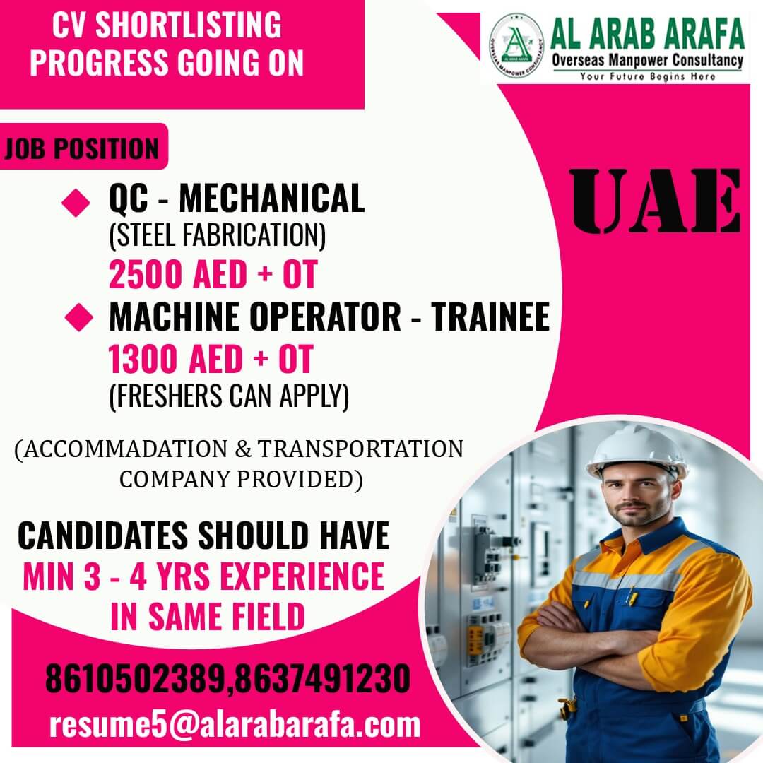 CV SHORLISTING PROCESS GOING ON CV SHORLISTING PROCESS GOING ON