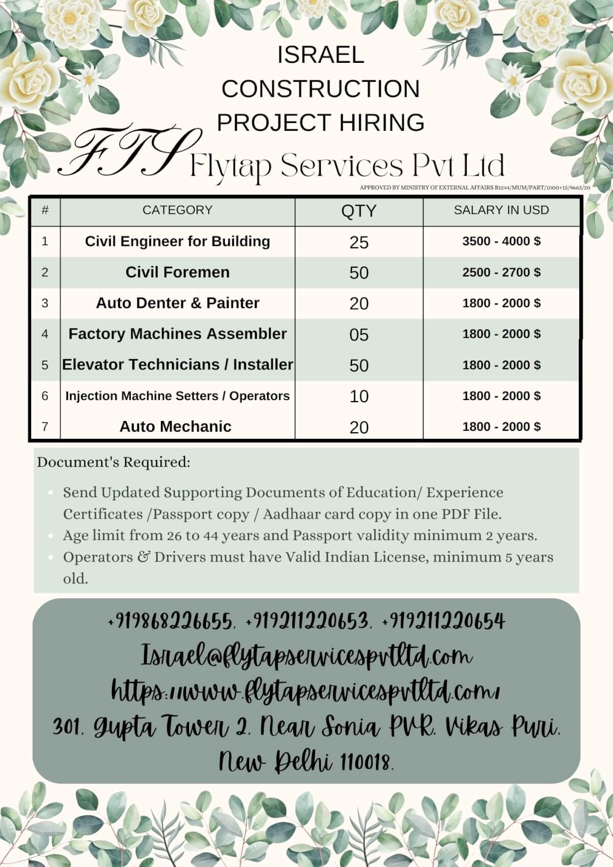 ?? ISRAEL CONSTRUCTION PROJECT – URGENT HIRING ?? ISRAEL CONSTRUCTION PROJECT – URGENT HIRING