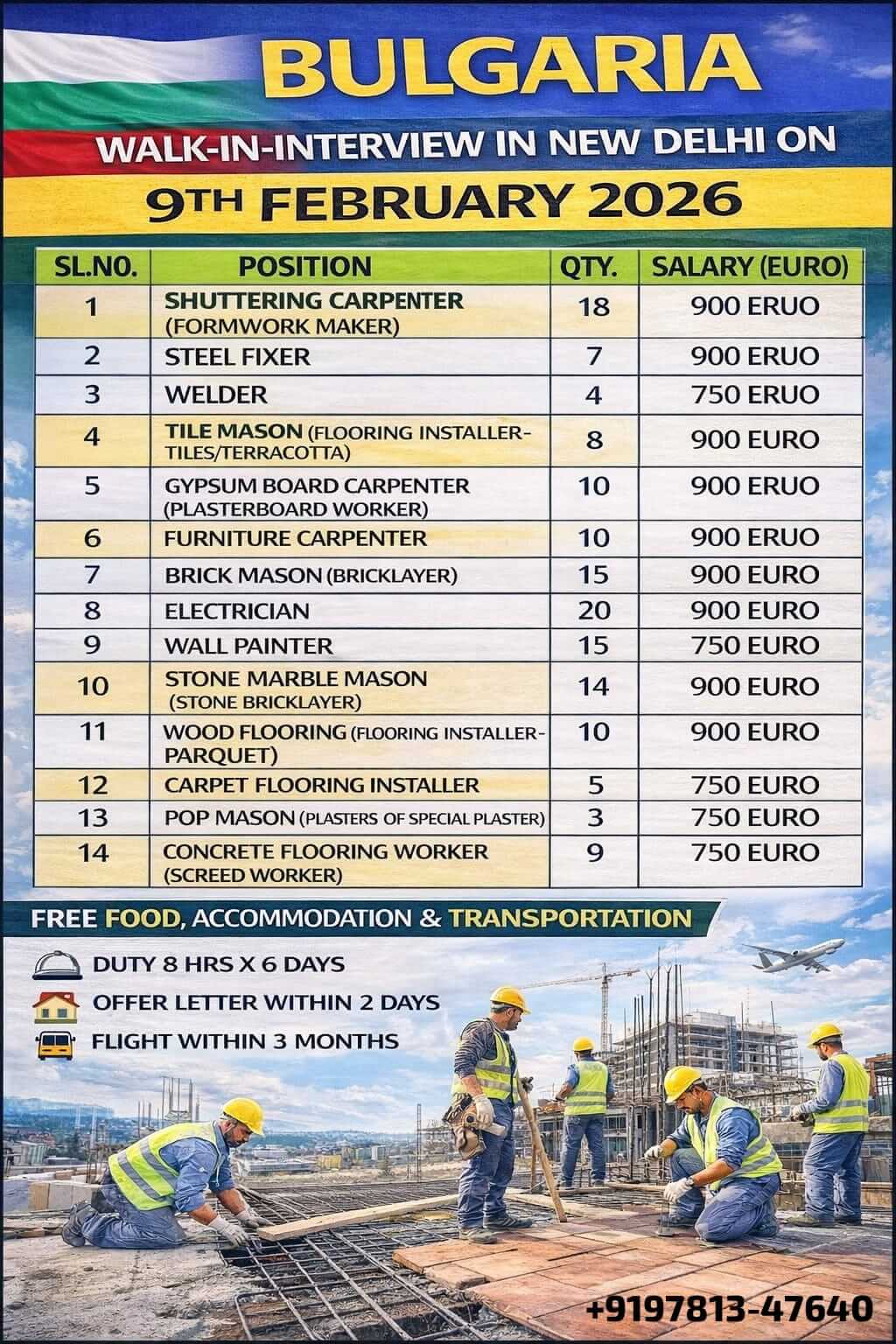 Urgent Required for BULGARIA WORKER Urgent Required for BULGARIA WORKER