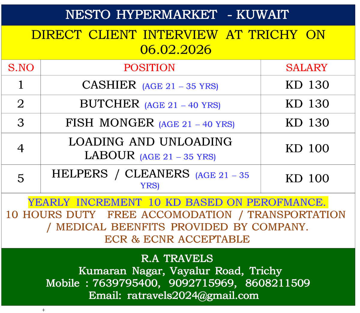 NESTO HYPER MARKET - KUWAIT NESTO HYPER MARKET - KUWAIT