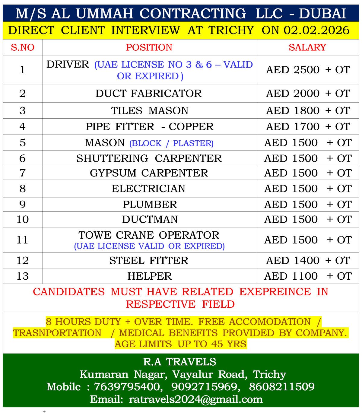 M/S AL UMMAH CONTRACTING LLC - DUBAI M/S AL UMMAH CONTRACTING LLC - DUBAI