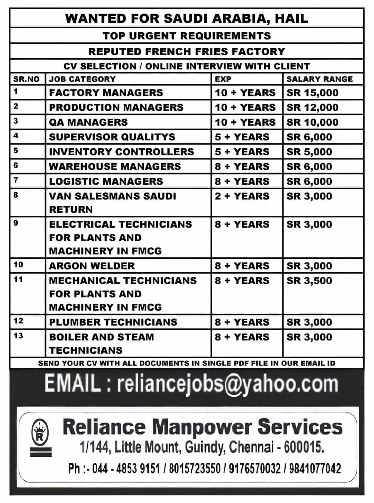 As mentioned As mentioned