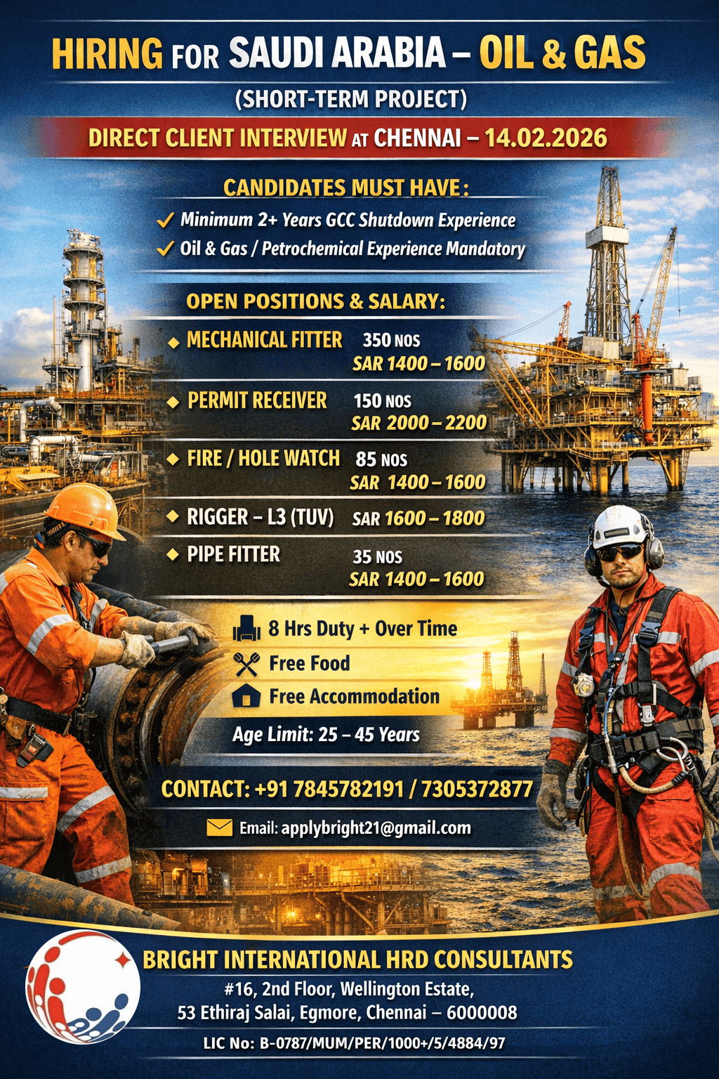 FREE REQUIREMENT - OIL & GAS SHORT TERM FREE REQUIREMENT - OIL & GAS SHORT TERM