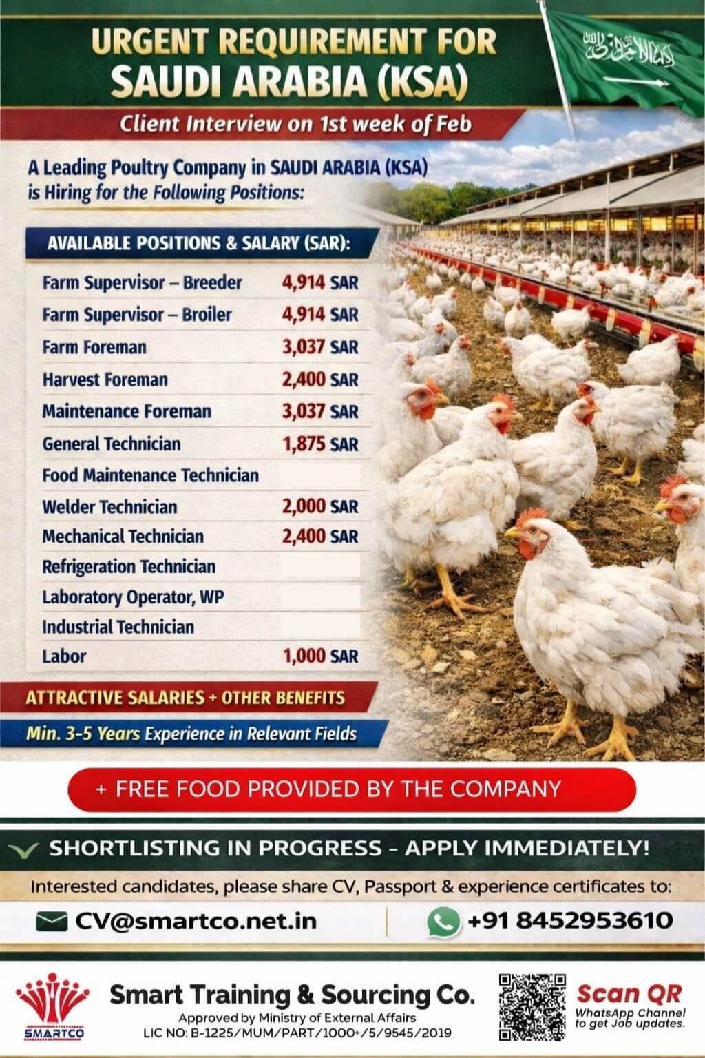 URGENT REQUIREMENT FOR SAUDI ARABIA (KSA)