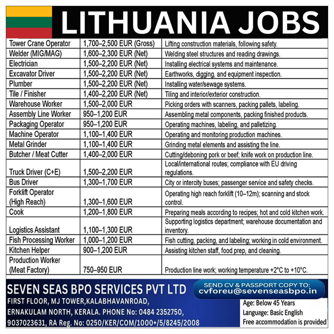 URGENT VACANCIES IN LITHUANIA