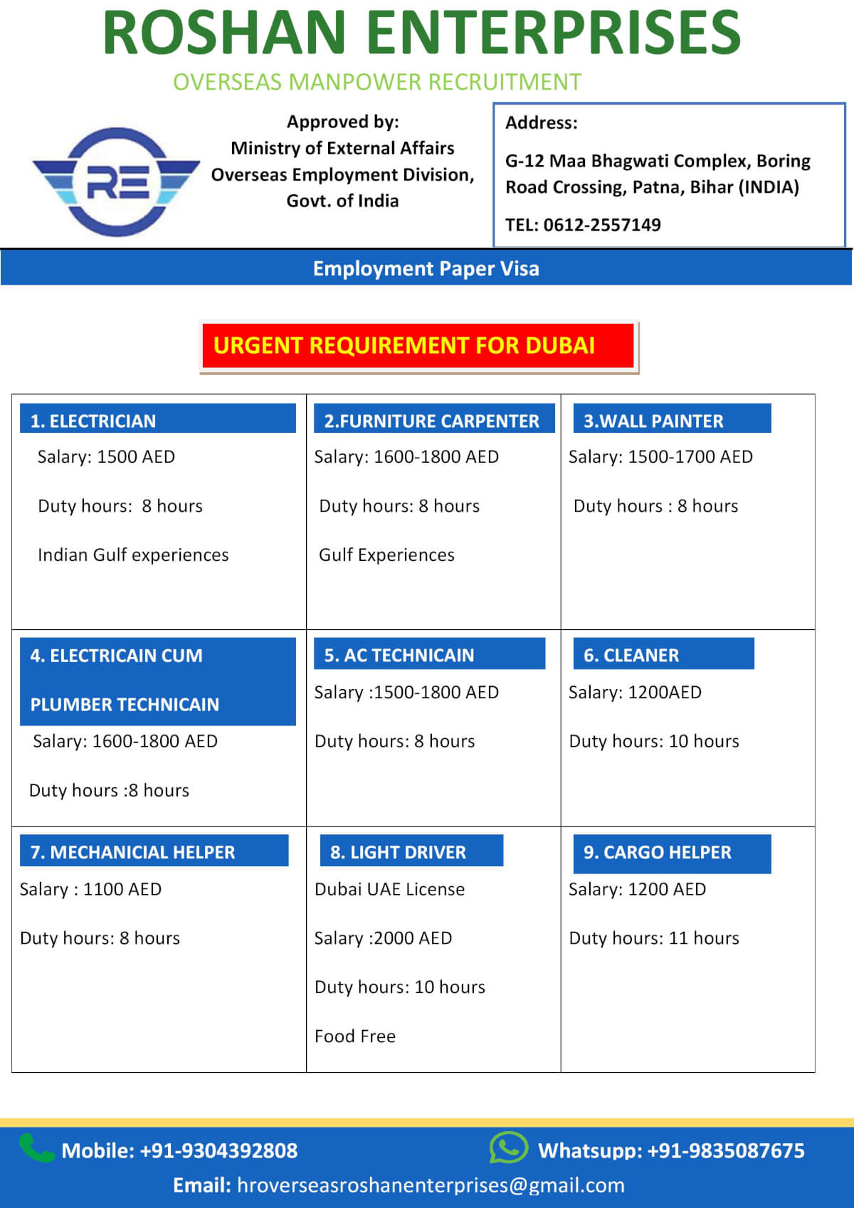 Urgent Requirement for Gulf countries
