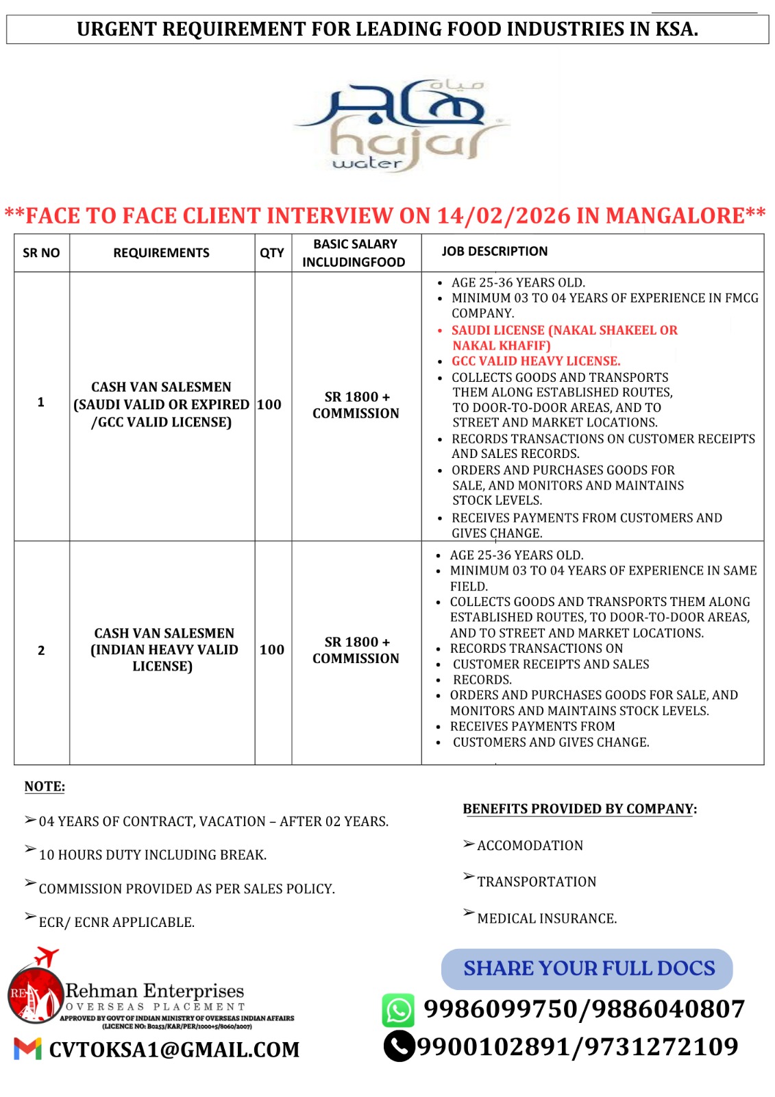 URGENT REQUIREMENT FOR LEADING FOOD INDUSTRIES IN SAUDI ARABIA