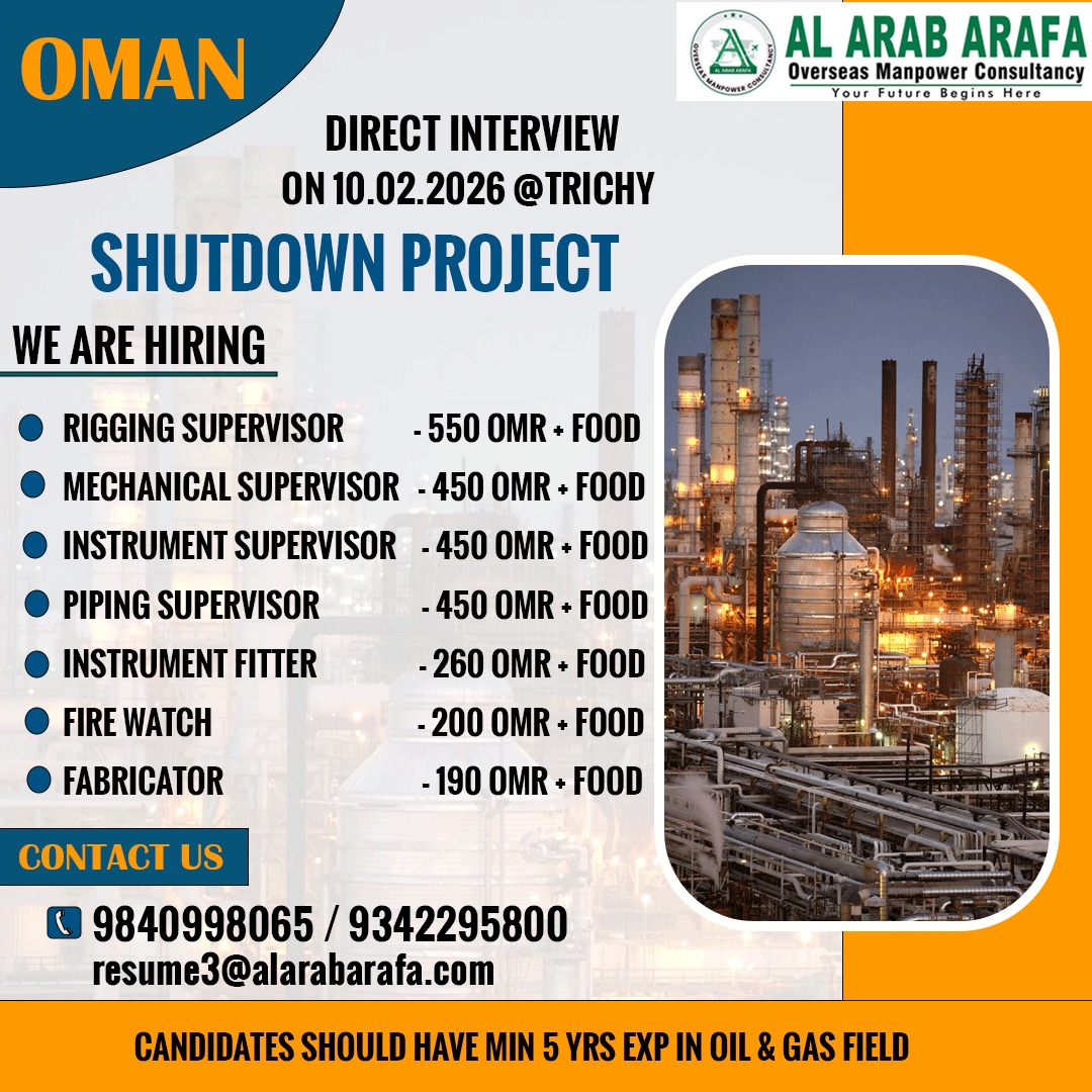 DIRECT CLIENT INTERVIEW ON  10.02.2026 @TRICHY