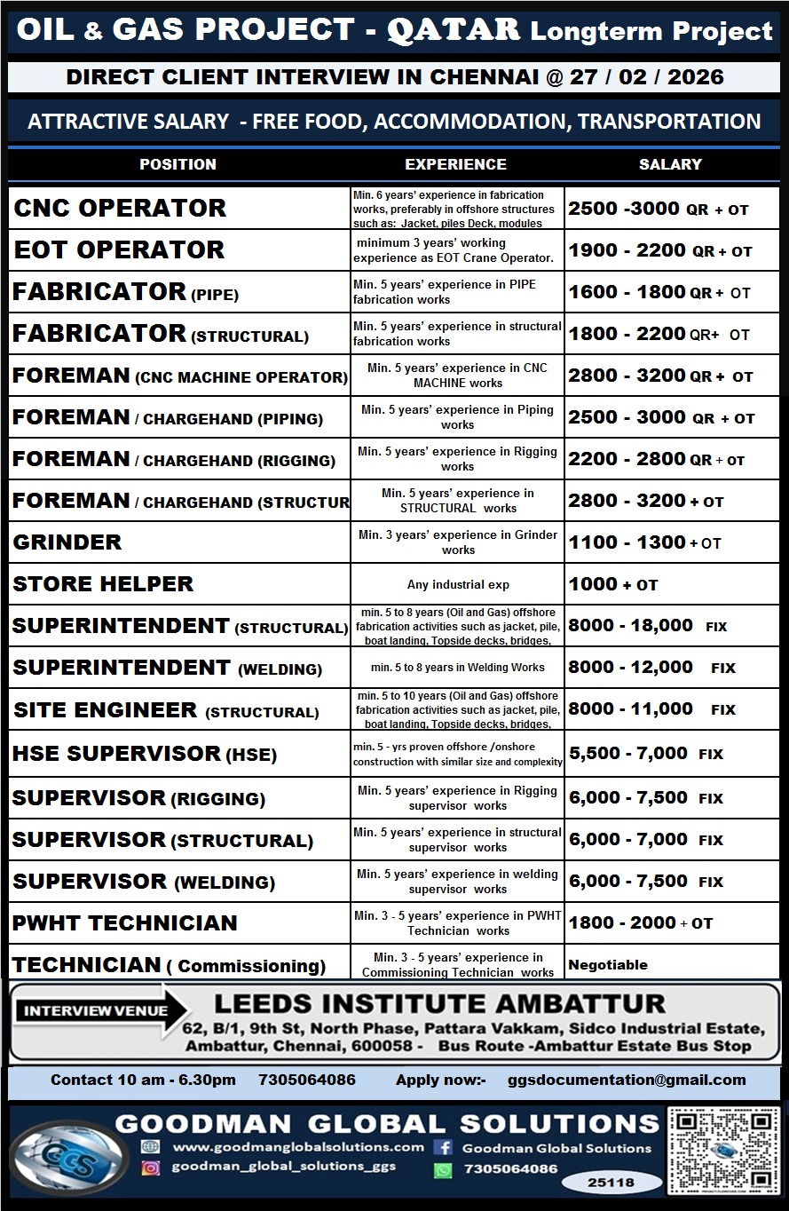 QATAR - LONG TERM - OIL & GAS PROJECT  DIRECT CLIENT INTERVIEW IN CHENNAI @ 27-02-2026
