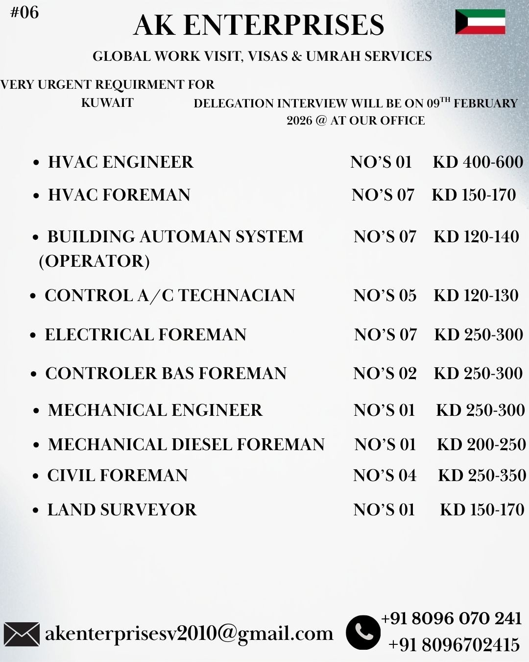 face to face client interview in Hyderabad for (KUWAIT)