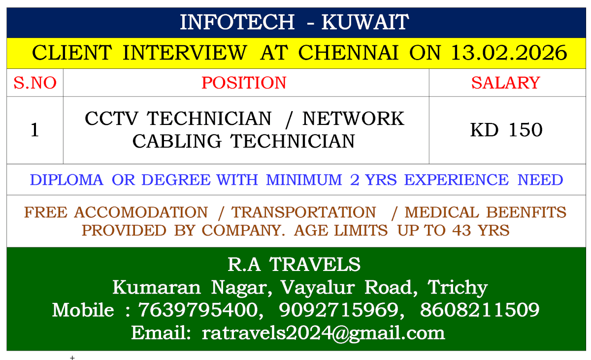 INFOTECH - KUWAIT