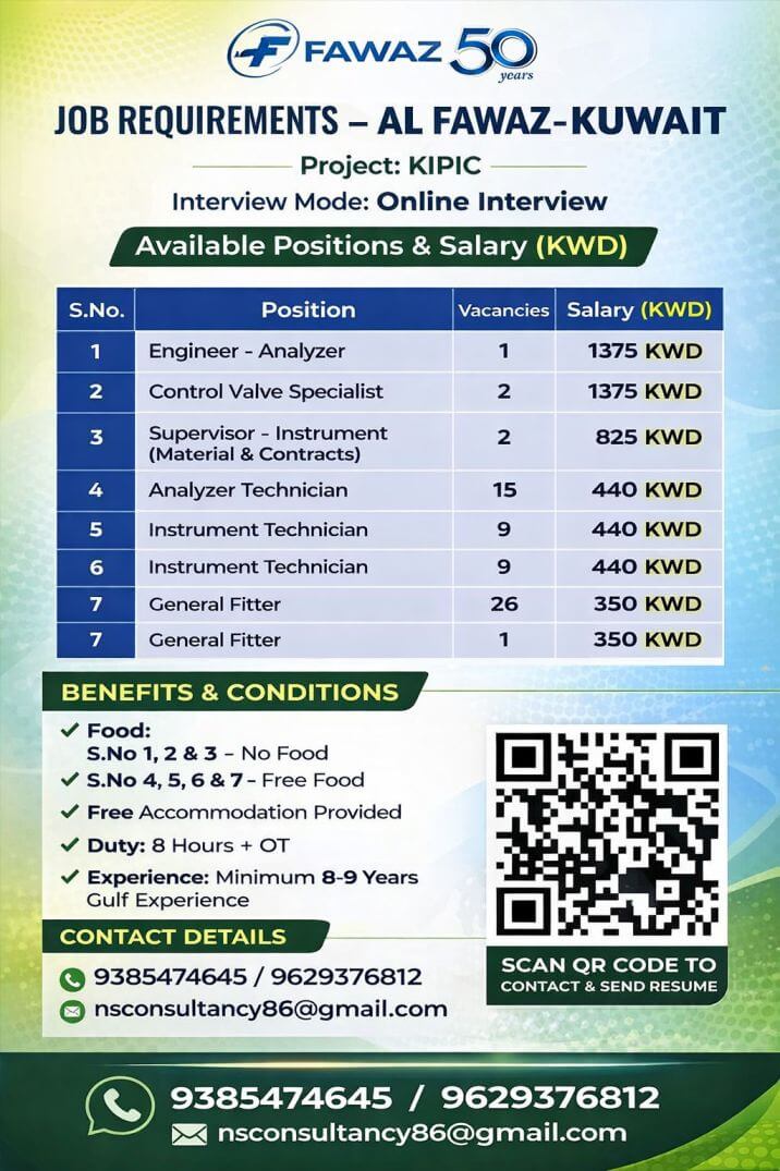 Oil & Gas Instrument Jobs in Kuwait