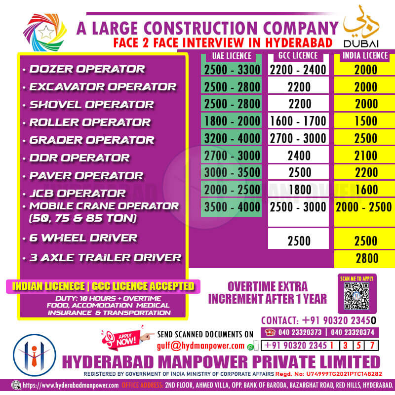Hiring for Construction Company - UAE