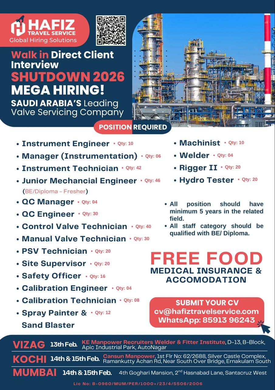 URGENT REQUIREMENT – SAUDI ARABIA (DAMMAM)