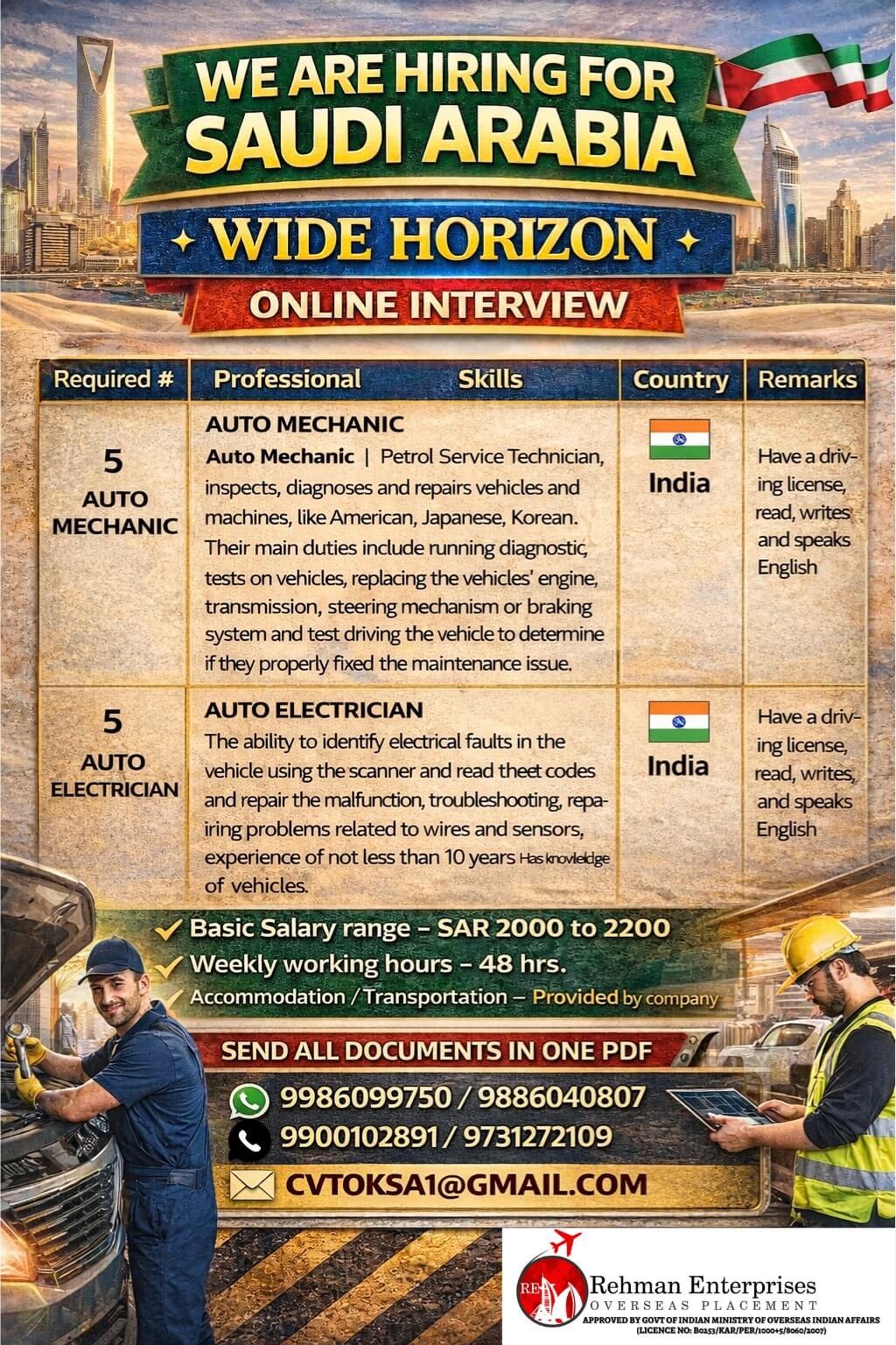 URGENT HIRING FOR SAUDI ARABIA URGENT HIRING FOR SAUDI ARABIA