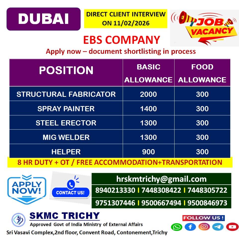 STRUCTURAL FABRICATOR/SPRAY PAINTER/STEEL ERECTOR/HELPER/WELDER/CNC/LATHE