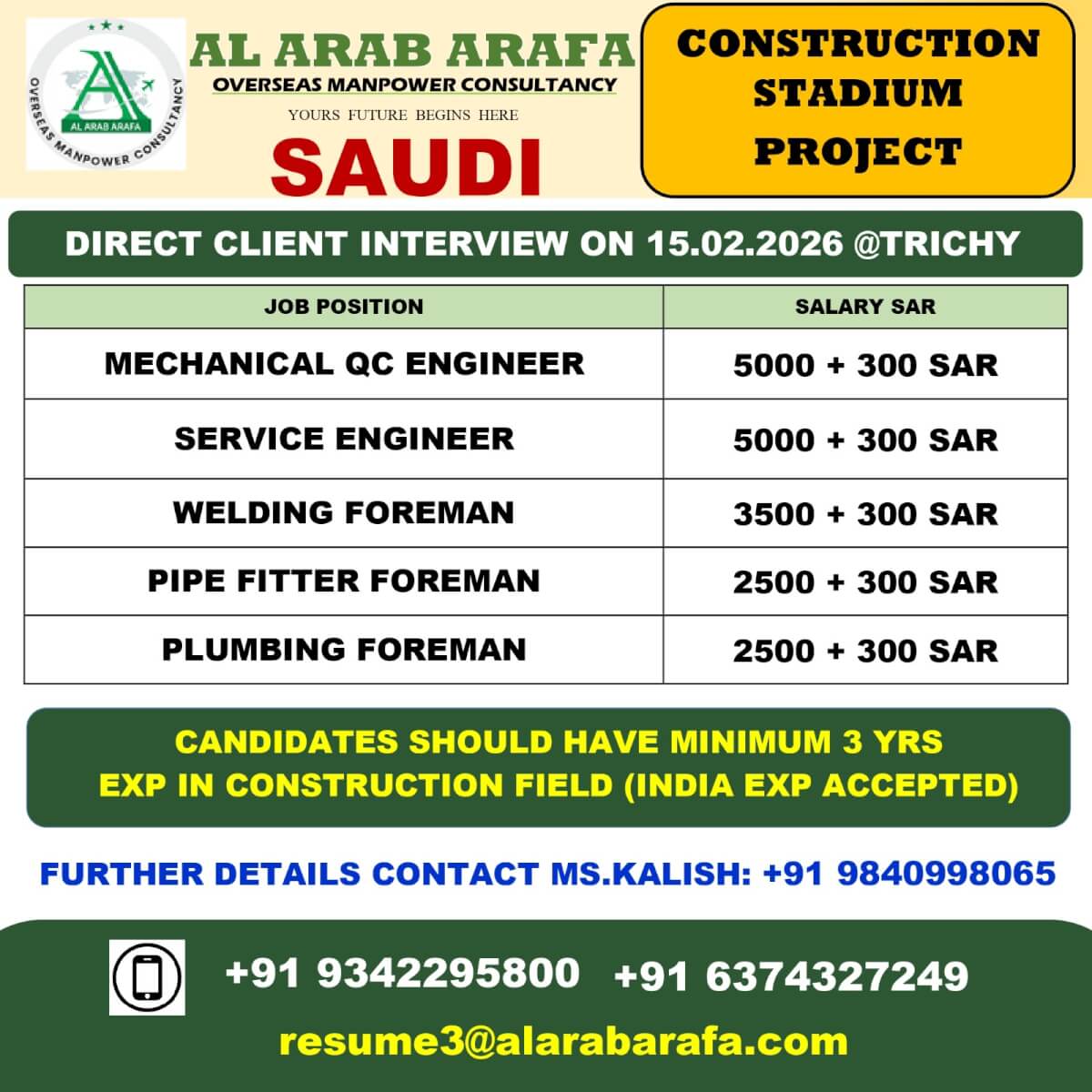 DIRECT CLIENT INTERVIEW ON15.02.2026 @ TRICHY