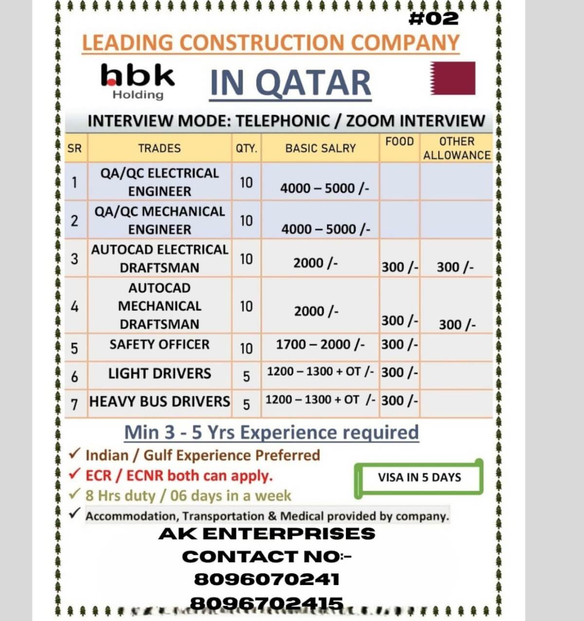 Leading Construction Company HBK  Holding in Qatar