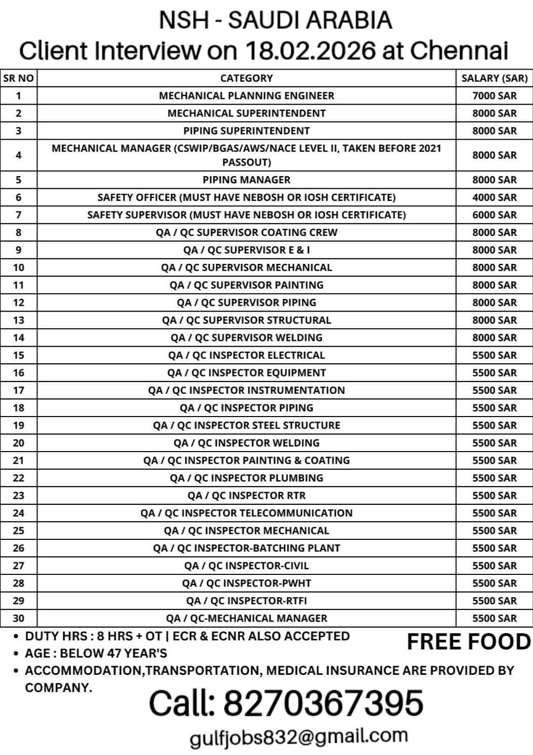Client Interview on 18.02.2026