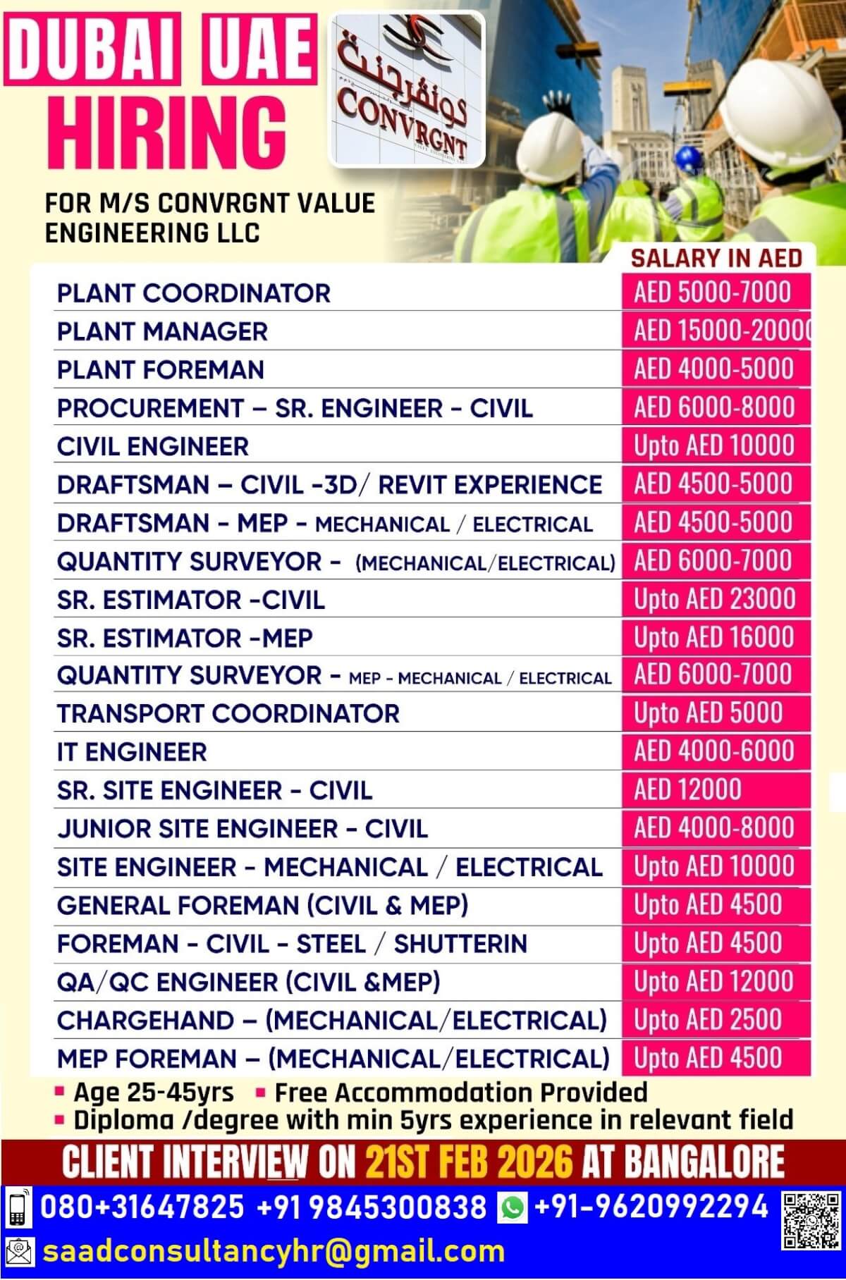Hiring for CONVRGNT Hiring for CONVRGNT